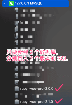 结构同步的数据库